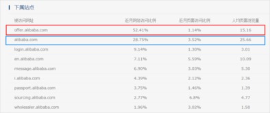 汕頭益佳軟件 以卓越產(chǎn)品服務(wù)天下電商
