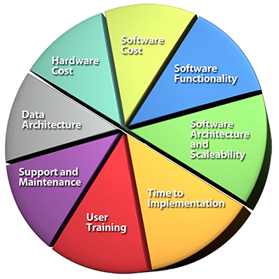 從“售后服務(wù)”到“全程負責(zé)制” Colloa數(shù)字化管理體系如何重塑“產(chǎn)品即服務(wù)”體驗