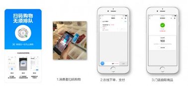 6大零售軟件品牌盤點，助力商家智能化轉(zhuǎn)型與高效運營