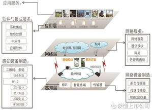讀懂上市公司 廣和通“媳婦熬成婆”，但“婆婆”的日子也不好過