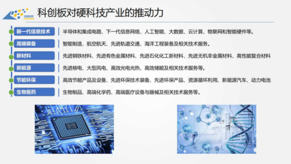 科創(chuàng)浪潮與網(wǎng)絡(luò)科技 資本市場的火爆行情還能持續(xù)多久？